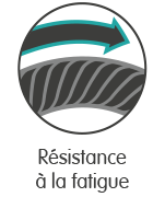 Résistance à la fatigue